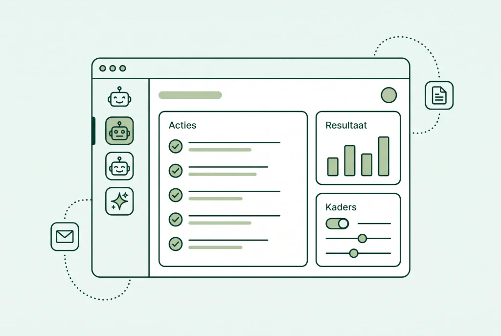 AgentSync dashboard met agent-activiteit, resultaten en instelbare kaders, gekoppeld aan e-mail en documenten