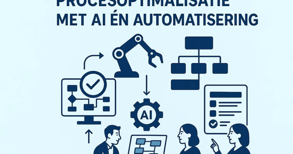 OPtimaliseer uw processen met AI en automatisering