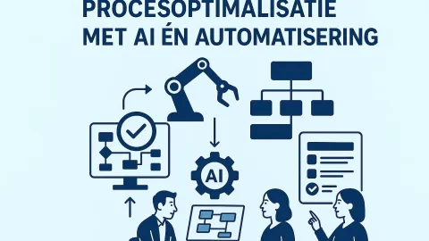 OPtimaliseer uw processen met AI en automatisering